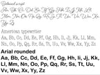 3 verschillende soorten lettertypes in alfabetische volgorde